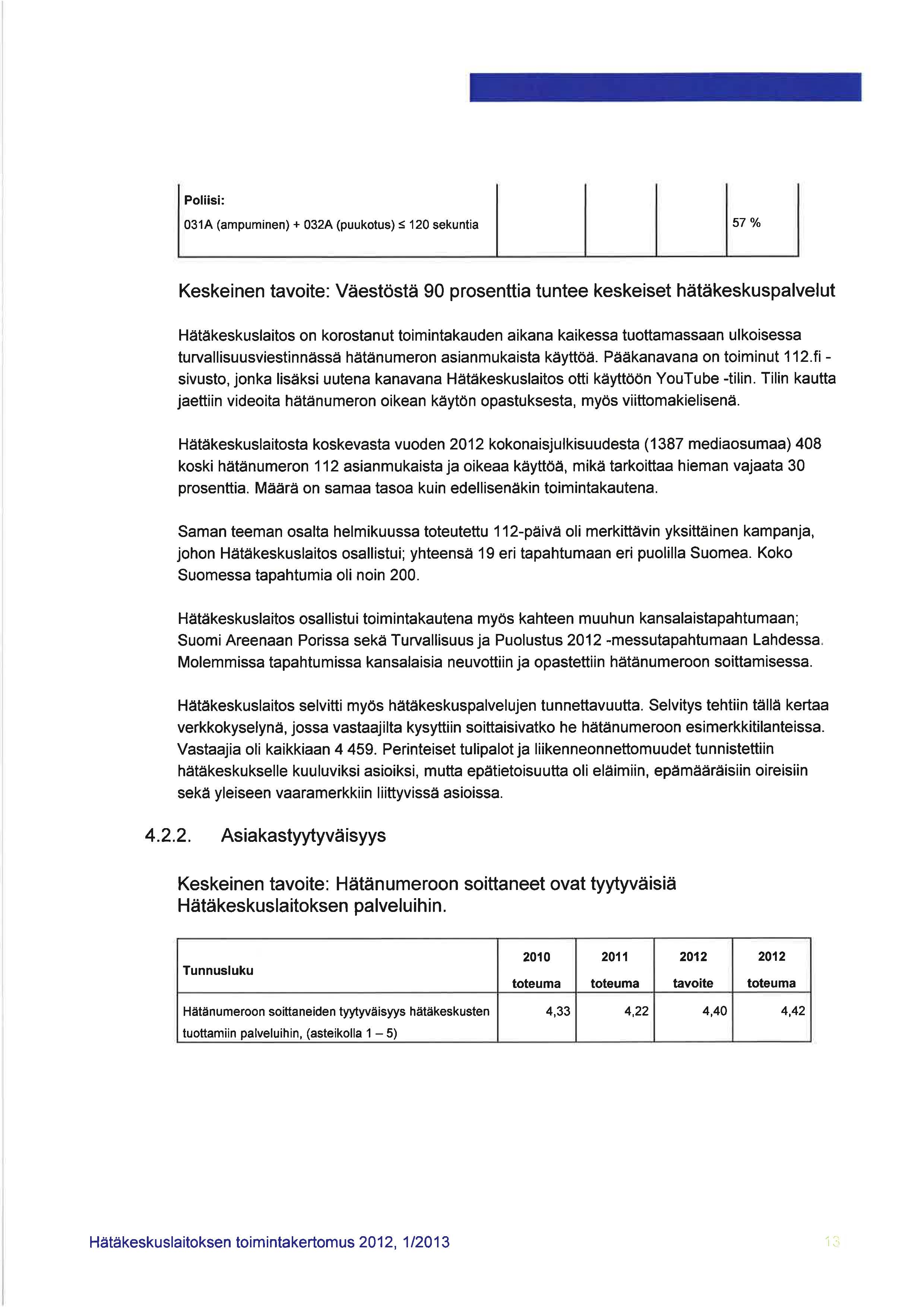 Poliisi: 031A (ampuminen) + 032A (puukotus) S 120 sekuntia 57 % Keskeinen tavoite: Väestöstä 90 prosenttia tuntee keskeiset hätäkeskuspalvelut Hätäkeskuslaitos on korostanut toimintakauden aikana