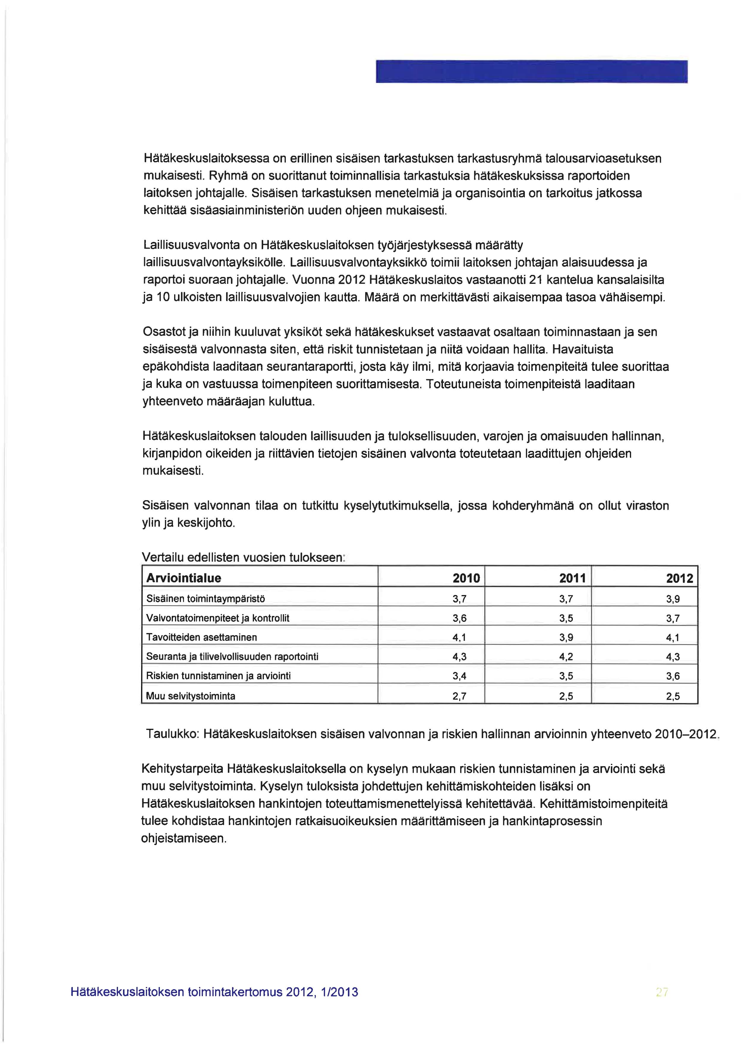 Hätäkeskuslaitoksessa on erillinen sisäisen tarkastuksen tarkastusryhmä talousarvioasetuksen mukaisesti.