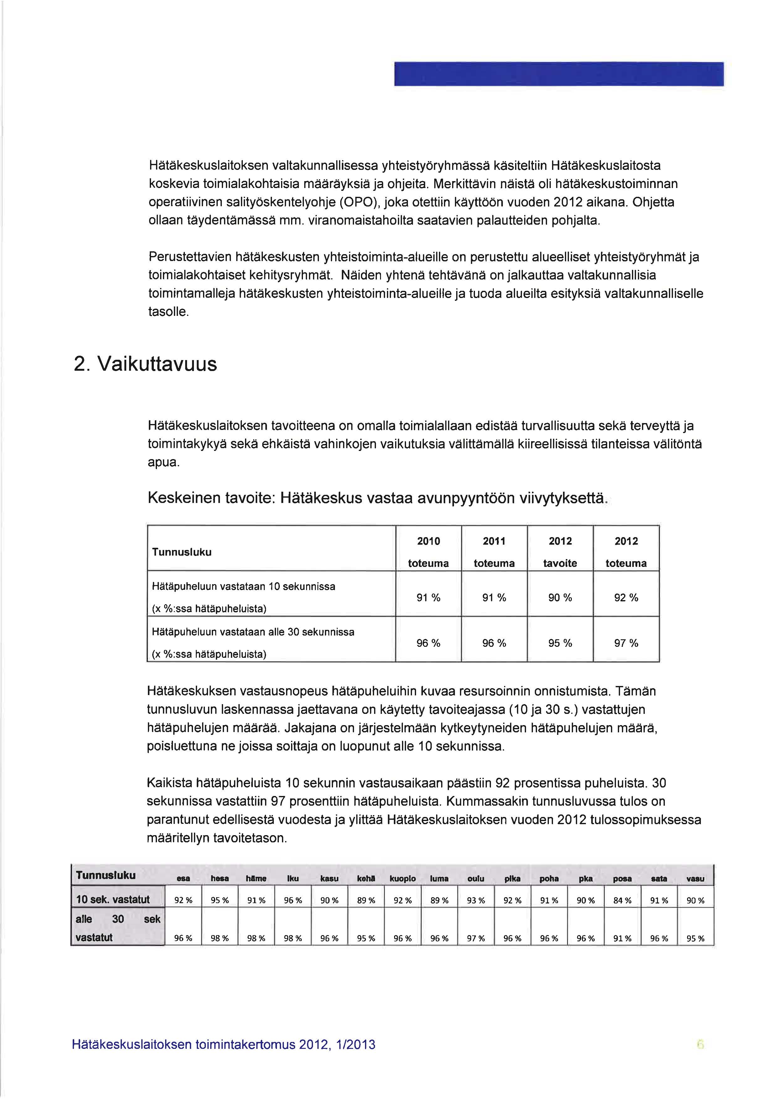 Hätäkeskuslaitoksen valtakunnallisessa yhteistyöryhmässä käsiteltiin Hätäkeskuslaitosta koskevia toimialakohtaisia määräyksiä ja ohjeita.