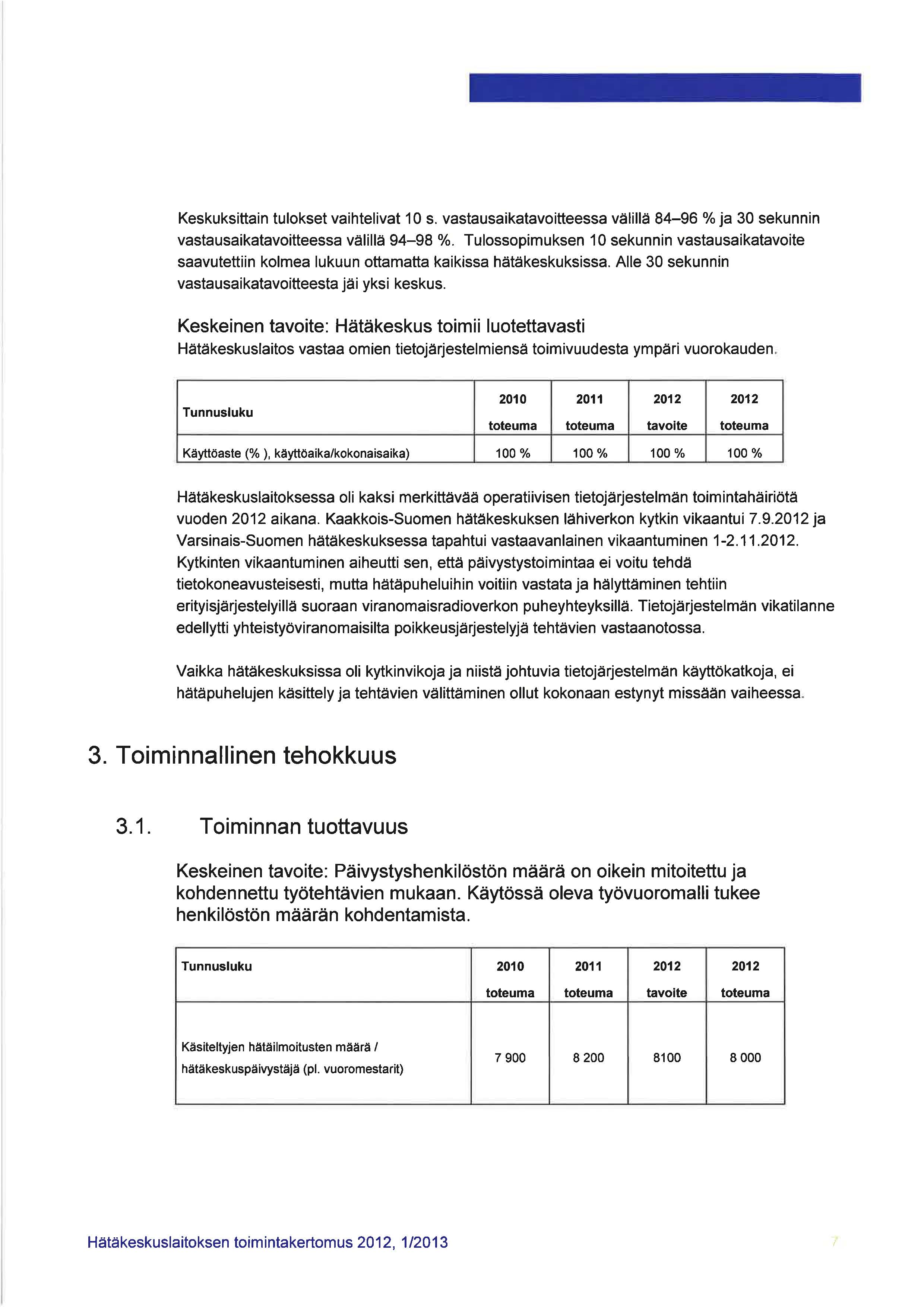 Keskuksittain tulokset vaihtelivat 10 s. vastausaikatavoitteessa välillä 84-96 % ja 30 sekunnin vastausaikatavoitteessa välillä 94-98 %.