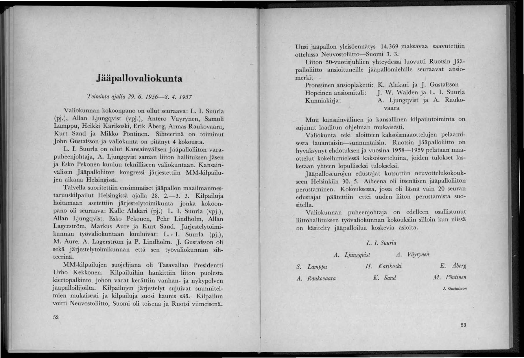 Jääpallovaliokunta Toiminta ajalla 29. 6. 1956-8. 4. 1957 Valiokunnan kokoonpano on ollut seuraava: L. 1. Suurla (pj.), AIlan Ljungqvist (vpj.