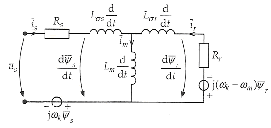 30 Kuvassa 18 on esitetty oikosulkukoneen dynaamisen tilan sijaiskytkentä kulmataajuudella ω k pyörivässä koordinaatistossa. Kuva 18: Oikosulkukoneen dynaamisen tilan sijaiskytkentä [20].