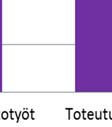 juurikaan käytettäisiin suoraan energiantuotantoon.