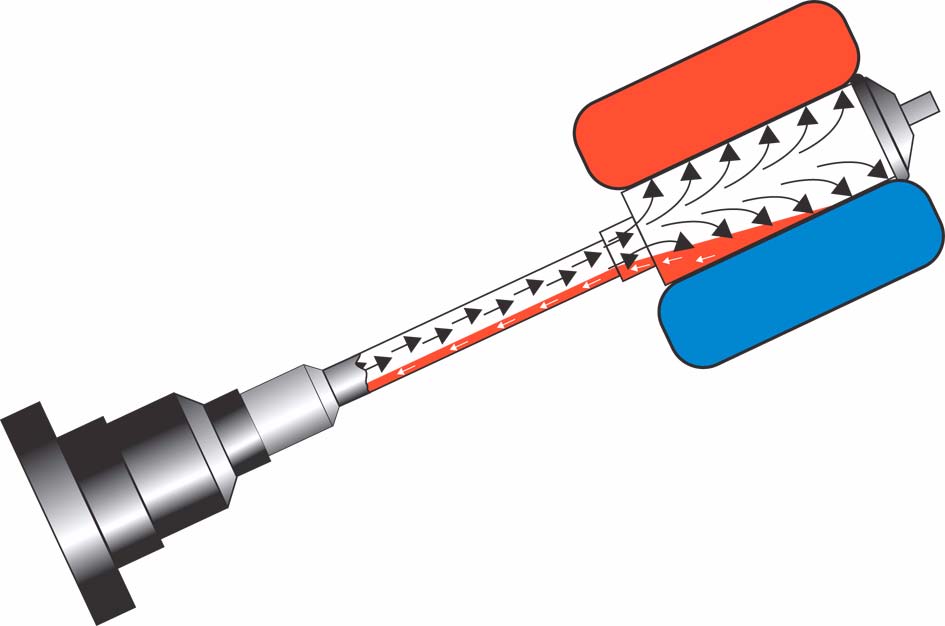 Condenser E Twin tube