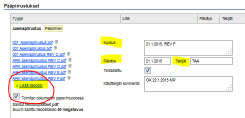 Allaolevissa esimerkeissä ensimmäiset kolme versiota on nimetty väärin.