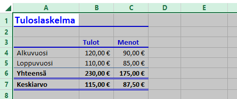 Solun sisällön poistaminen tai korvaaminen Valitun eli aktiivisen solun sisällön voit poistaa Backspace (Poisto) tai Del -näppäintä painamalla (kuvat vasemmalla).