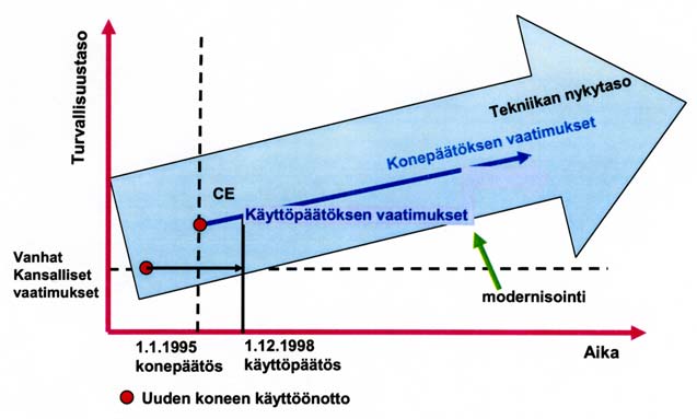 musten mukaisia.