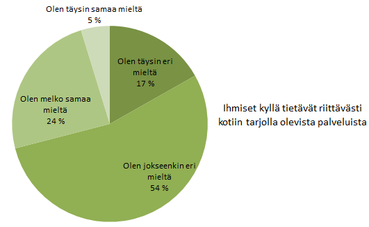 Kotitalouspalveluja tuottavat (pien)yrittäjät ovat usein sellaisessa asemassa, jossa heidät voidaan helposti korvata toisella palveluntuottajalla.