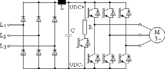 ja tyristoritasasuuntausillan läpi virta voi kulkea vain yhteen suuntaan, ei yhtä siltaa käytettäessä voida vaihtaa moottorin kehittämän momentin suuntaa.