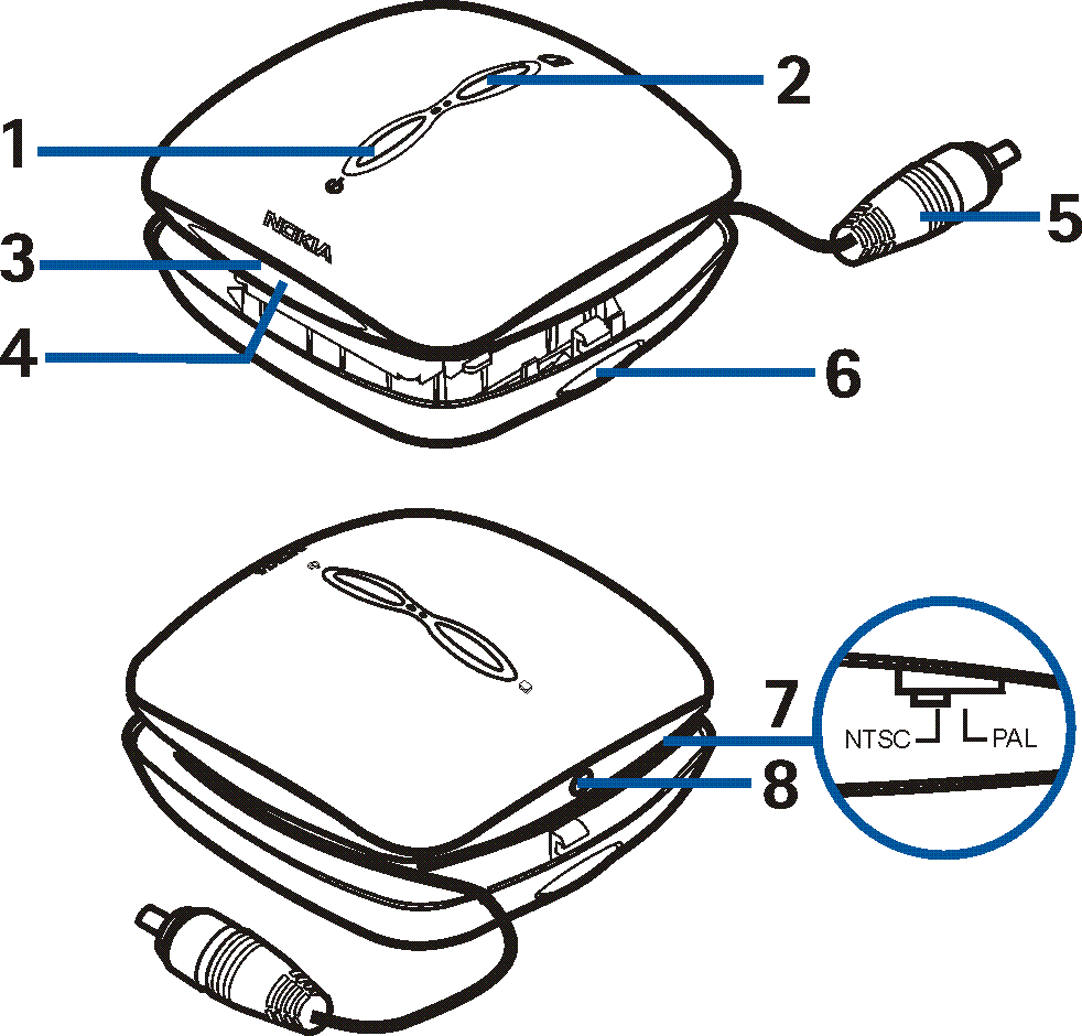 Yleiskuvaus SU-2 Image Viewerin osat: 1. Virtapainike/kuvan kiertopainike, käyttöohjeet sivulla 12. 2. Tauko-/jatkopainike, käyttöohjeet sivulla 13. 3.