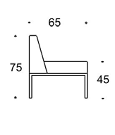 Cube Istuin ja selkänoja verhoiltu Materiaalit Pöydän kansi (873A, B, LP, LPA): koivu (), pyökki (), petsattu pyökki (P), tammi () tai vaaleanharmaa laminaatti () Pöydän kansi (873C, AC, CC, LPC):