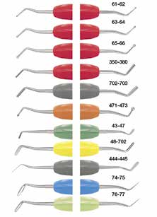 LM-DENTAL 14771 Suupeilinvarsi 25si punainen 1 kpl Koetin-ientaskumitat LM-DENTAL 60978 Koetin-ientaskumitta 23-52Bsi 16083 Koetin-ientaskumitta 8-520Bsi 16085 Koetin-ientaskumitta 23-530Bsi 12621