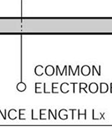 Detector/Device, PSD), joka pystyy tunnistamaat n siihen kohdistetun valonsäteen keskipisteen paikan perustuen valosähkövirran jakautumi- myös seen [71]. Kuvassa 4.