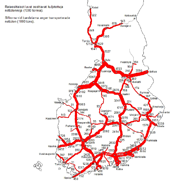 Suomi harvoja yhden operaa8orin maita Valtaosassa Euroopan maista rautateillä on usean operaa8orin liikenne8ä Kilpailu on avautunut hitaammin