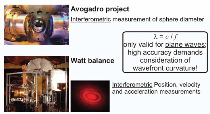 Subnano Hankkeessa parannetaan interferometristen ja kapasitiivisten mittausten tarkkuutta ja jäljitettävyyttä.