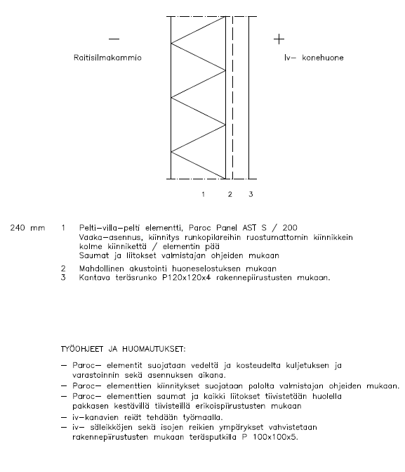 ARKKITEHTIPALVELU OY JYVÄSKYLÄ Tourukatu 24 +358 (0)44 755 5500 etunimi.sukunimi@arkkitehtipalvelu.