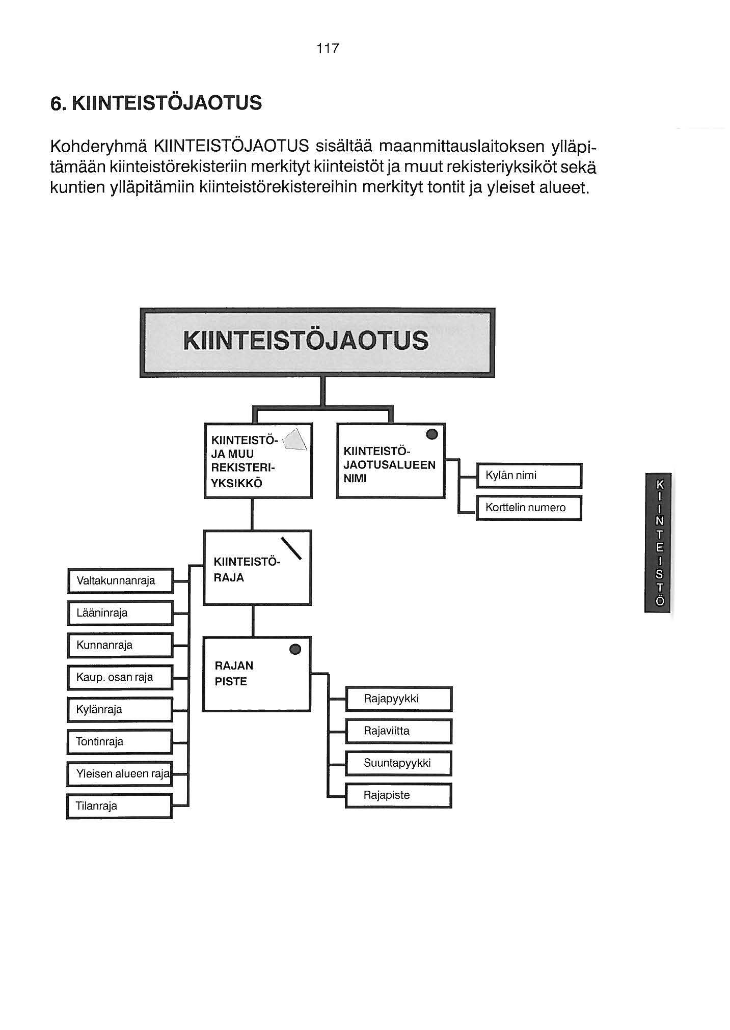 7 6. KIINTEISTÖJAOTUS Kohderyhmä KIINTEISTÖJAOTUS sisältää maanmittauslaitoksen ylläpitämään kiinteistörekisteriin merkityt kiinteistöt ja muut rekisteriyksiköt sekä kuntien ylläpitämiin