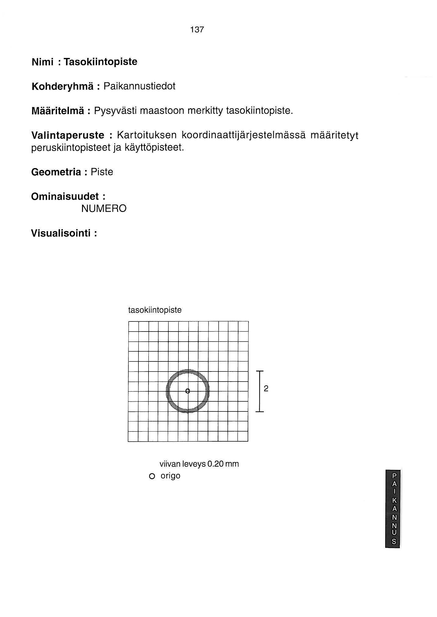 37 Nimi : Tasokiintopiste Kohderyhmä : Paikannustiedot Määritelmä : Pysyvästi maastoon merkitty tasokiintopiste.