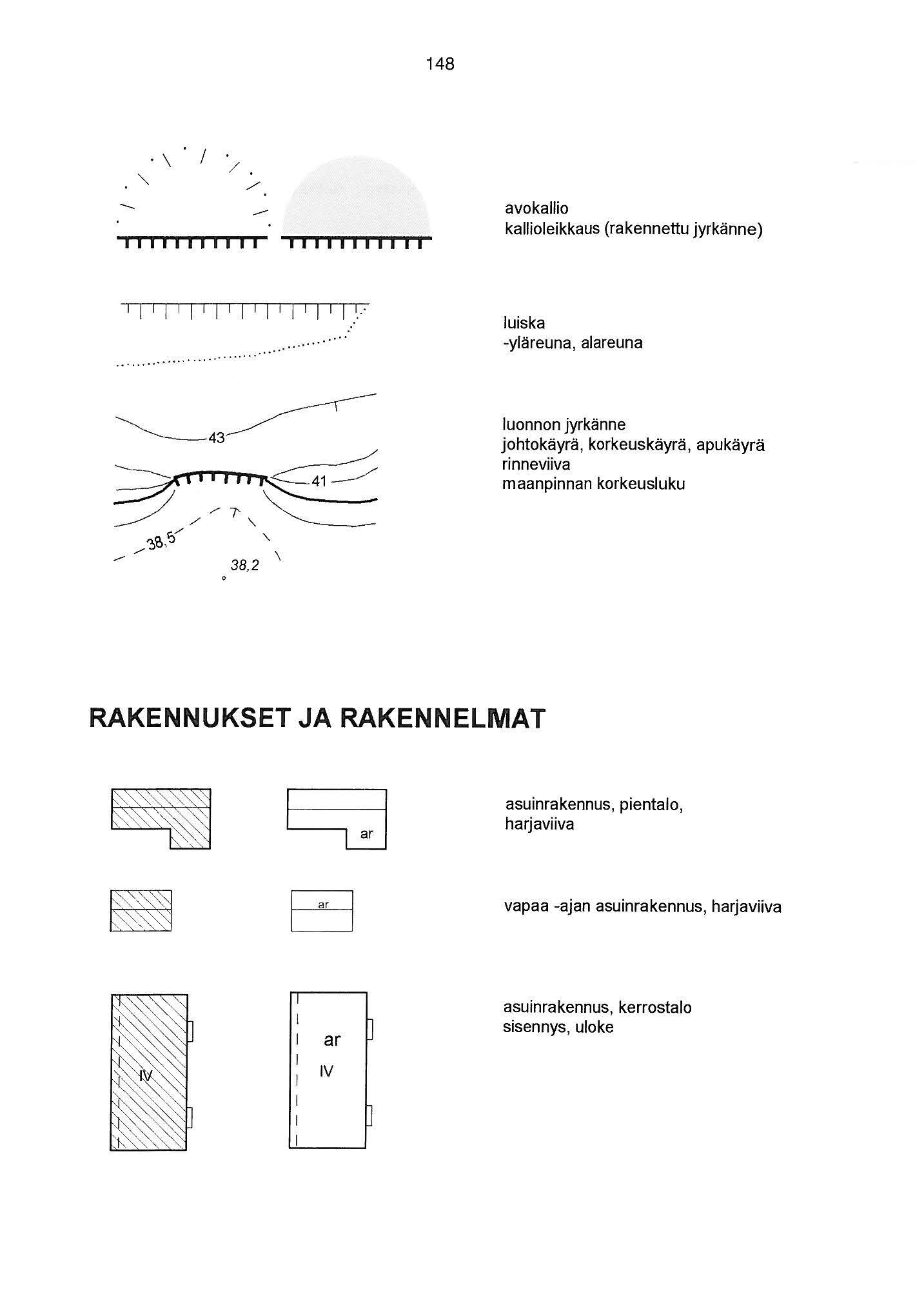 48. \. " /. / lililfillii avokallio kallioleikkaus (rakennettu jyrkänne).