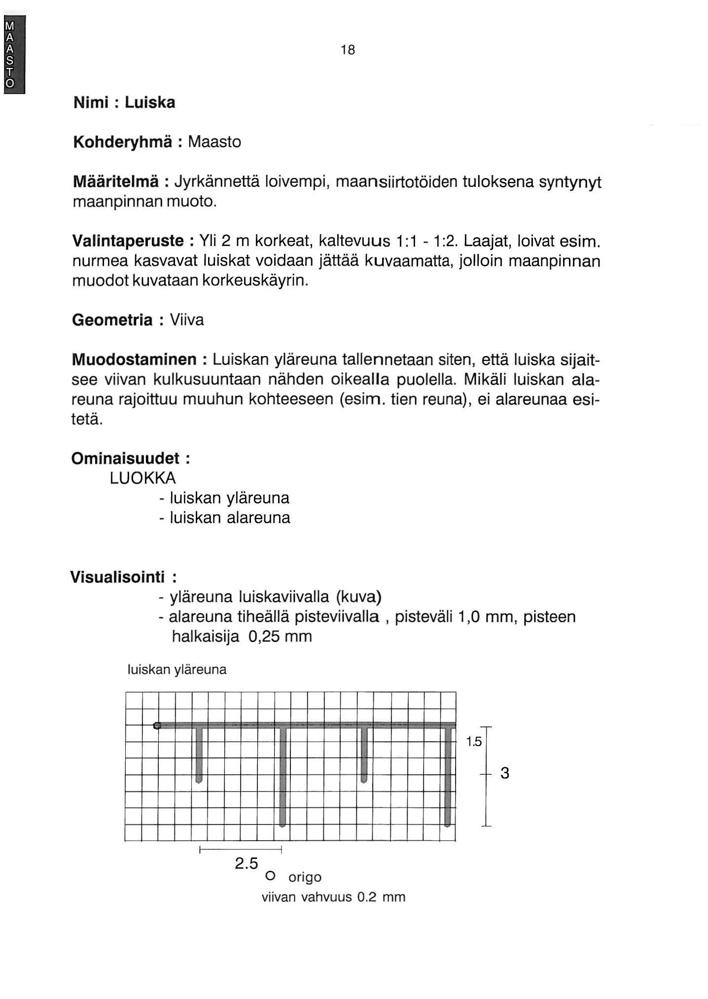 Nimi : Luiska 8 Kohderyhmä : Maasto Määritelmä: Jyrkännettä loivempi, maansiirtotöiden tuloksena syntynyt maanpinnan muoto. Valintaperuste : Yli 2 m korkeat, kaltevuus : - :2. Laajat, loivat esim.