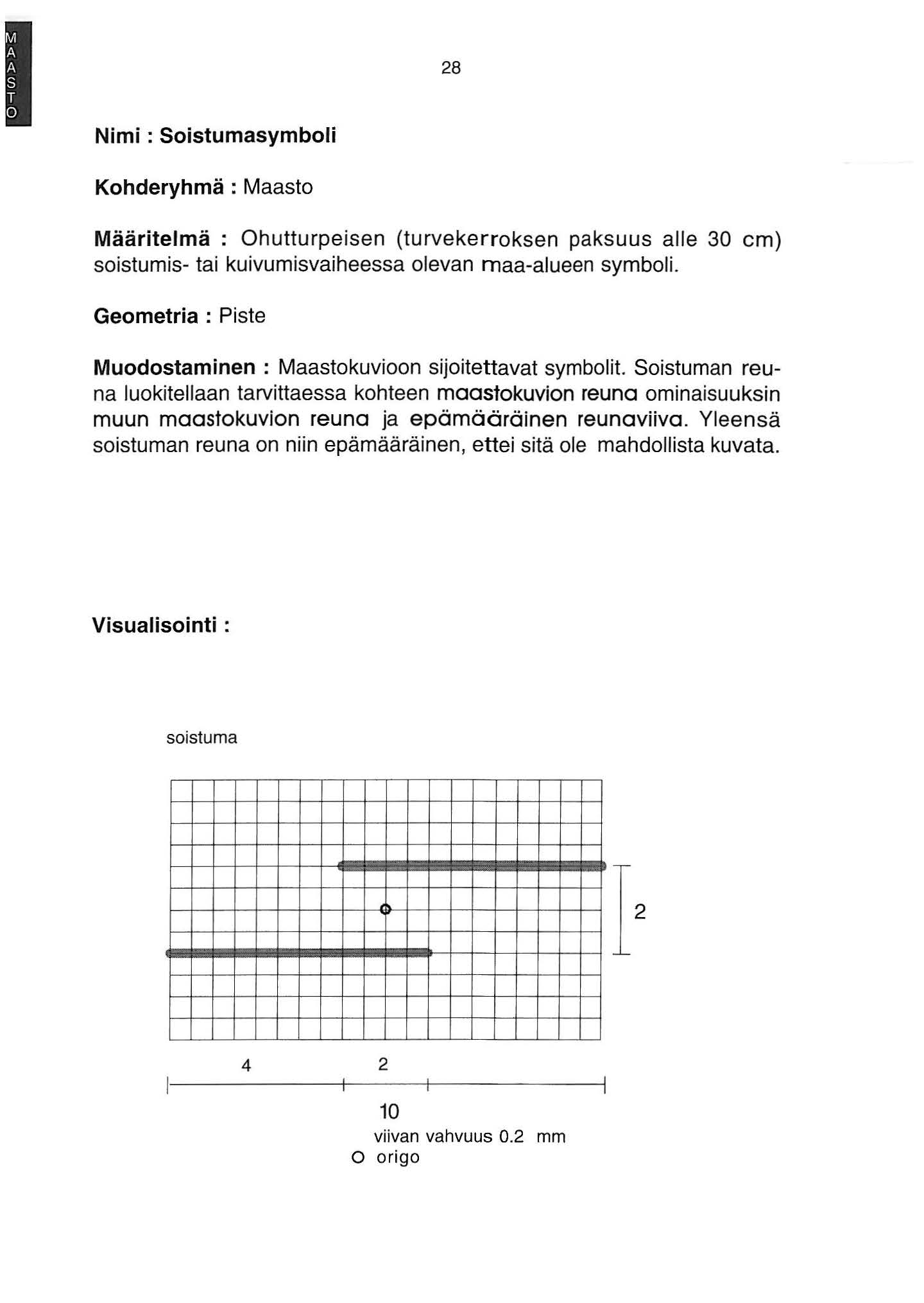 28 Nimi : Soistumasymboli Kohderyhmä : Maasto Määritelmä : Ohutturpeisen (turvekerroksen paksuus alle 30 cm) soistumis- tai kuivumisvaiheessa olevan maa-alueen symboli.