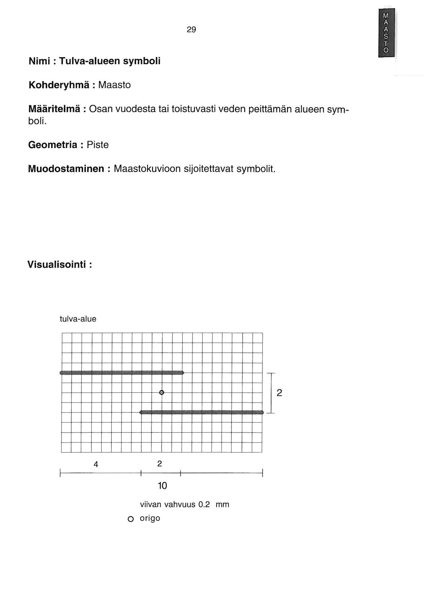 29 Nimi : Tulva-alueen symboli Kohderyhmä : Maasto Määritelmä : Osan vuodesta tai toistuvasti veden peittämän alueen symboli.