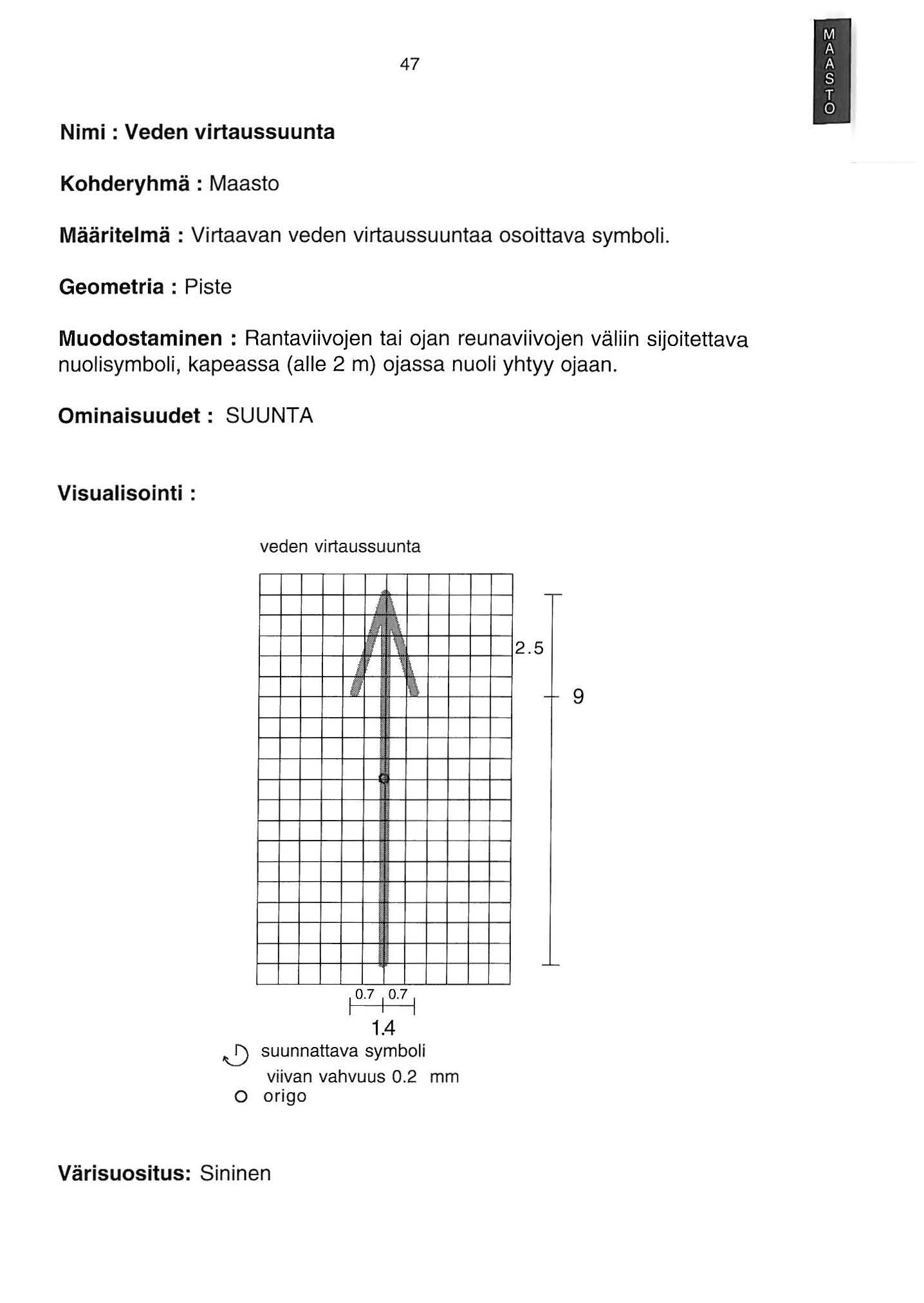 47 Nimi : Veden virtaussuunta Kohderyhmä : Maasto Määritelmä : Virtaavan veden virtaussuuntaa osoittava symboli.