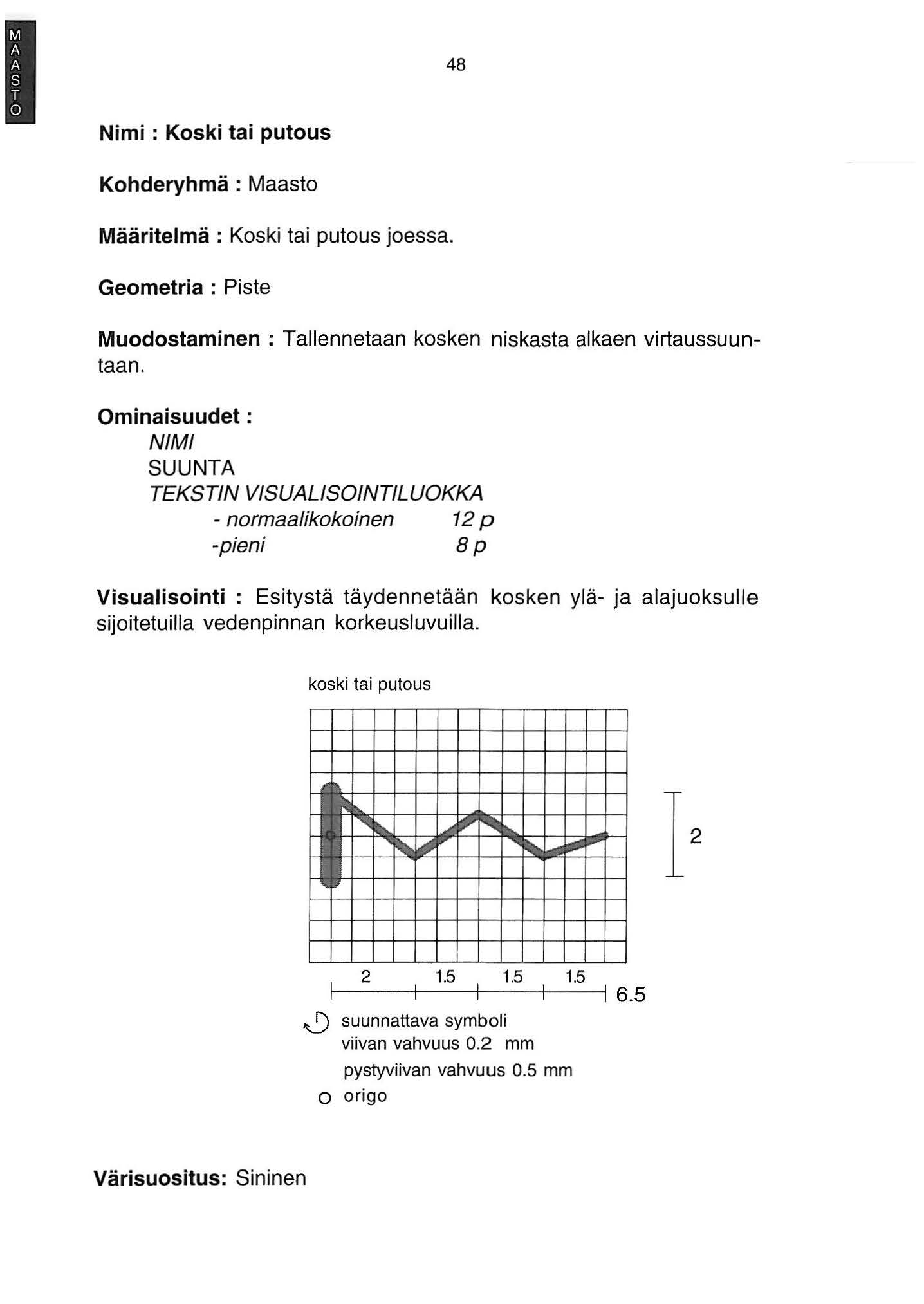 Nimi : Koski tai putous Kohderyhmä : Maasto 48 Määritelmä : Koski tai putous joessa. Geometria : Piste Muodostaminen : Tallennetaan kosken niskastaalkaen virtaussuuntaan.