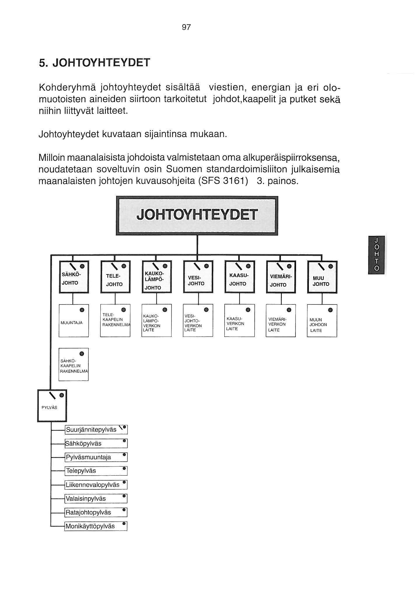 97 5.JOHTOYHTEYDET Kohderyhmä johtoyhteydet sisältää viestien, energian ja eri olomuotoisten aineiden siirtoon tarkoitetut johdot,kaapelit ja putket sekä niihin liittyvät laitteet.