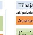 yleisesti profiloituvatt näiden velvoittavien mielikuvien perusteella, niihin suhtautumises- sa korostuu negatiivisuus.