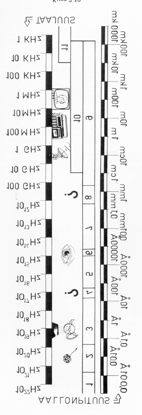 LENTÄJÄN KÄSIKIRJA sivu 480 Cessna 152:n kojetaulun lämpölaukaisimet (katso kuva 2-9).