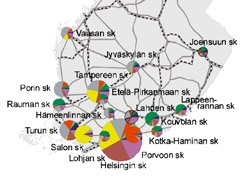 10 Valtateiden 10 ja 12 yhteysvälin Hämeenlinna Lahti kehittämisvaihtoehdot ja niiden vaikutukset, Selvitys LÄHTÖKOHDAT JA NYKYTILANNE Itä länsisuuntaista liikennettä palvelee E18- tien ja Ylinen