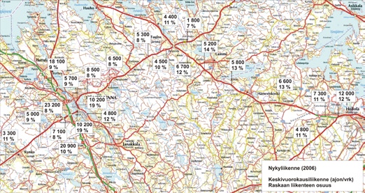 20 Valtateiden 10 ja 12 yhteysvälin Hämeenlinna Lahti kehittämisvaihtoehdot ja niiden vaikutukset, Selvitys NYKYINEN LIIKENNE JA LIIKENNE-ENNUSTE reittien erkanemispisteiden välillä Hollolan
