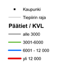 Parannetulla tiellä valtateiden 10 ja 3 kautta kulkeva reitti nopeutuu kevyiden ajoneuvojen kannalta kilpailukykyiseksi valtatien 12 kanssa, mutta raskaiden ajoneuvojen matka-ajat jäävät pidemmiksi,