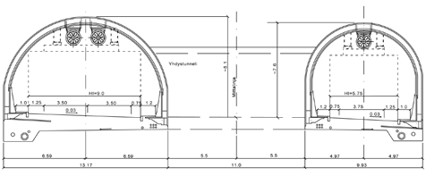 järven alitusta ja suurempi ei ole sallittu Tunneleiden rakentamiskustannukset Katumajärven alittavan tunnelin perusratkaisussa tunnelin pituus on suuaukkorakenteineen 3,4 kilometriä.