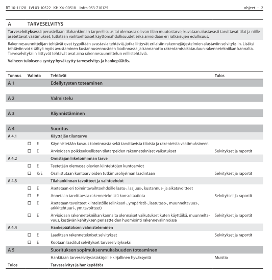 A Tarveselvitys Rakennesuunnittelijan tehtävät ovat