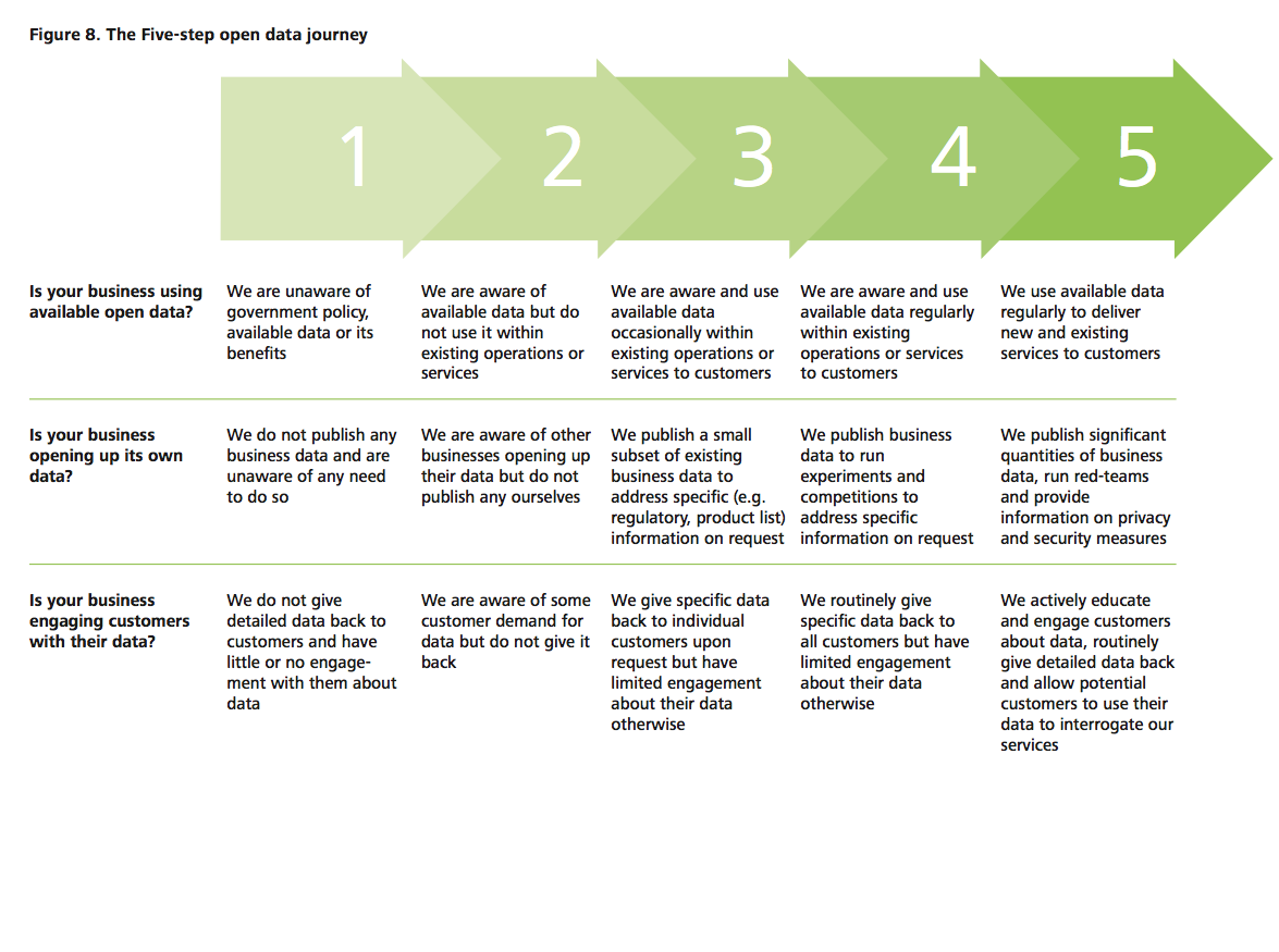 Missä teillä mennään? http://www.deloitte.