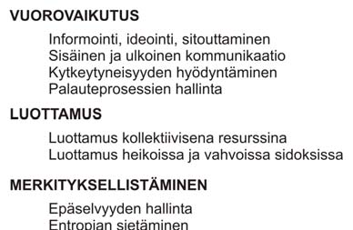 organisaatioiden toimintaa käsittelevät mallit ovat usein puutteellisia, koska ne eivät ota huomioon toiminnan todellista kompleksisuutta (Maula 2004, s. 257).