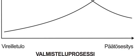 4), joiden ratkaisuyritykset edellyttävät myös informaalisen tietoaineksen arvojen, preferenssien ja intressien - huomioonottamista.