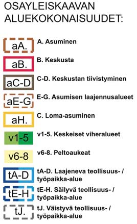 31: Havainnekuva tiivistyvästä ydinkeskustasta, Kalajoentien varresta. Uusi torialue kuvassa oranssilla (Kalajoen keskusta-tutkielma, Serum arkkitehdit Oy 2014, liite 11).