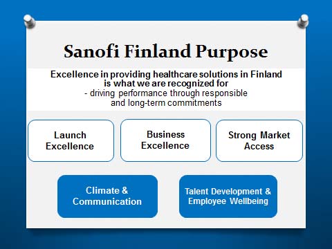 SANOFI SUOMEN YHTEINEN TAVOITEKARTTA Olemme arvostettu edistyksellisten lääkkeiden ja terveysratkaisujen tuottaja Suomessa. Menestyksellistä toimintaamme ohjaa pitkäjänteisyys ja vastuullisuus.