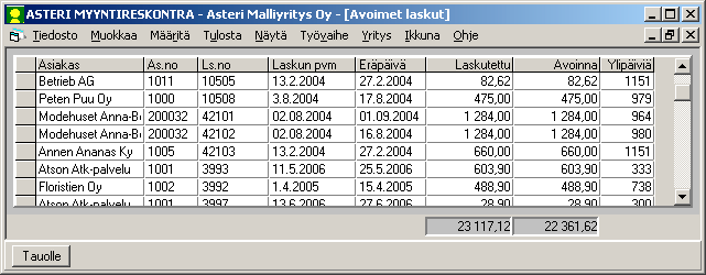 Asiakaskortistossa on runsaasti kenttiä Asiakaskortistossa on runsaasti kenttiä ja niinpä asiakaskortisto soveltuukin myös jäsenkortistoksi, tiekunnan kortistoksi, sukuseuran kortistoksi ja moneen