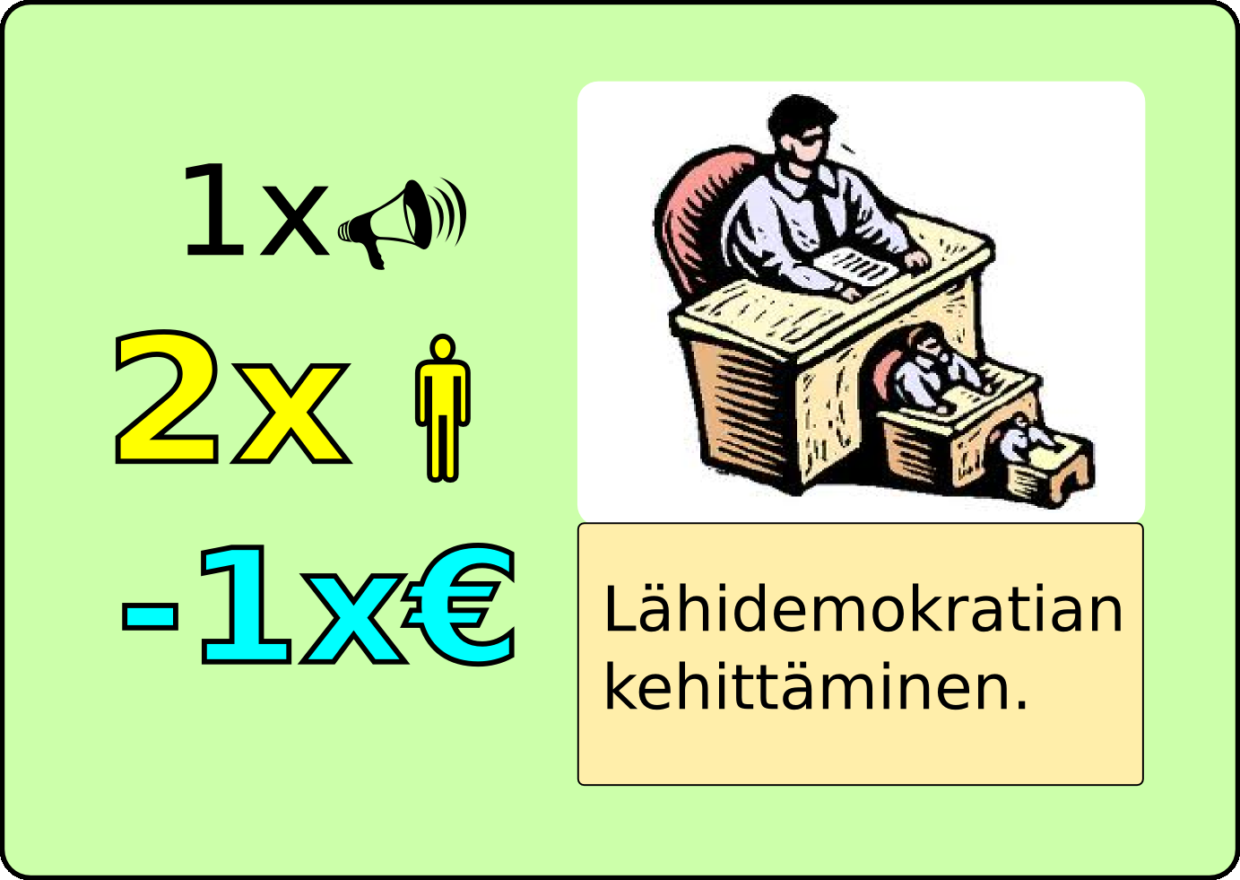 Tapahtumakortit (14 kpl) Tapahtumakorteilla kuvataan viikon kuuminta puheenaihetta joka sitten vaikuttaa puolueiden toimintaan ja sen tehokkuuteen.