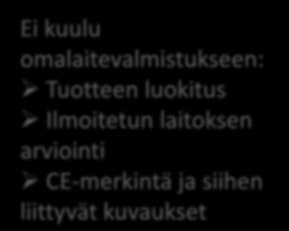 Vaatimustenmukaisuuden osoittaminen Vastineet lain Olennaisiin vaatimuksiin Tekniset asiakirjat Riskianalyysi Kliininen arviointi Asennus-, käyttö- ja huolto-ohjeet sekä niihin liittyvät merkinnät