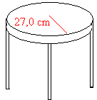 Esimerkki. Lasketaan ympyrän muotoisen yöpöydän pinta-ala, kun sen säde on 7,0 cm.
