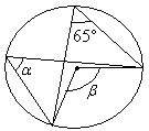 Tehtäviä 67. Mitkä kuvien kulmista esittävät a) kehäkulmaa b) keskuskulmaa c) tangenttikulmaa? 68. Piirrä ympyrä ja sen sisälle kolmio, jolla on kaksi kehäkulmaa ja keskuskulma. 69.