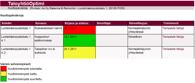 Kun olet päättänyt, mitkä toimenpiteistä ovat oleellisia, muokkaa toimenpiteiden huoltoväli klikkaamalla Muuta huoltoväli taloyhtiön osalta mielekkääksi.