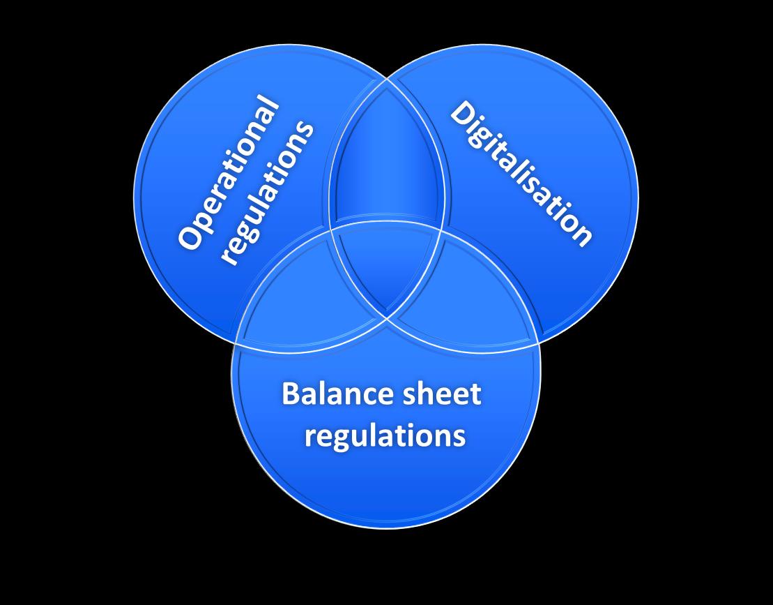 Pankkitoimialalla on kolme suurta muutostekijää Simplification asioiden yksinkertaistaminen on