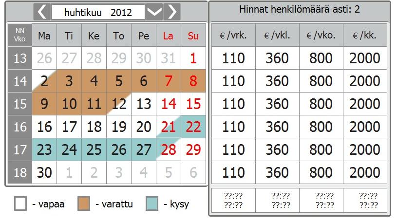 Sitten turistit pystyvät löytämään mökkisi ensimmäisten