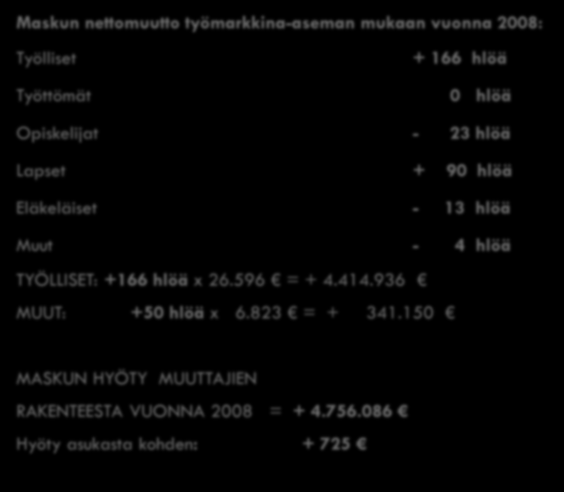 Case-esimerkki Masku vuonna 2008 Maskun nettomuutto työmarkkina-aseman mukaan vuonna 2008: Työlliset Työttömät + 166 hlöä 0 hlöä Opiskelijat - 23 hlöä Lapset + 90 hlöä Eläkeläiset - 13